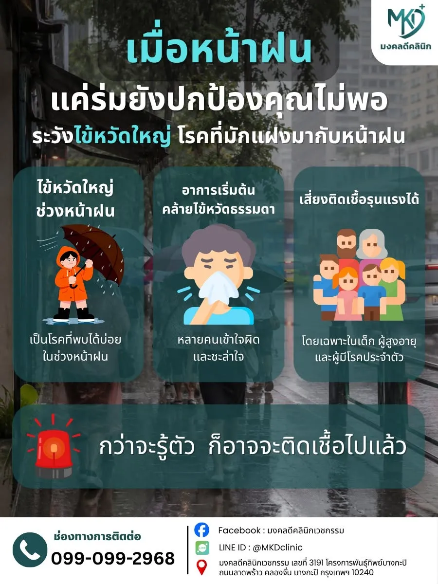 โปสเตอร์โปรโมชั่นวัคซีนไข้หวัดใหญ่ 490 บาท ของมงคลดีคลินิกเวชกรรม